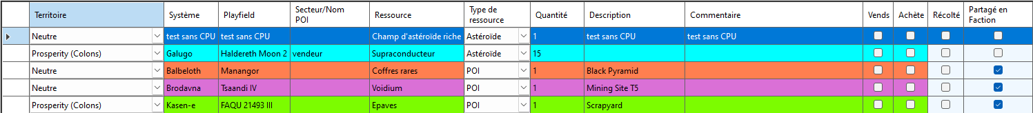 Tableau emplacement des ressources.png