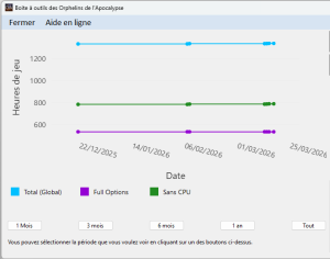 Ecran statistiques tempsdejeu.png